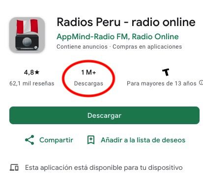 Radios Perú estadísticas